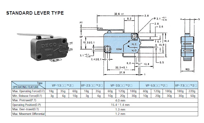 Deco VP533A-2FA Microswitch